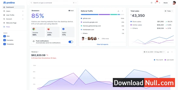 Preline Pro Templates | HTML Only – Preline UI TailwindCSS
